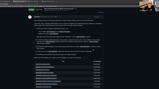 SIG Network Gateway API meeting for 20230501