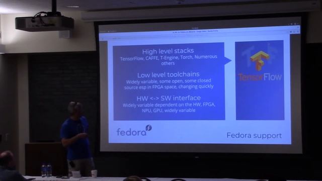 Using AI/ML on Fedora with the 96boards.ai devs