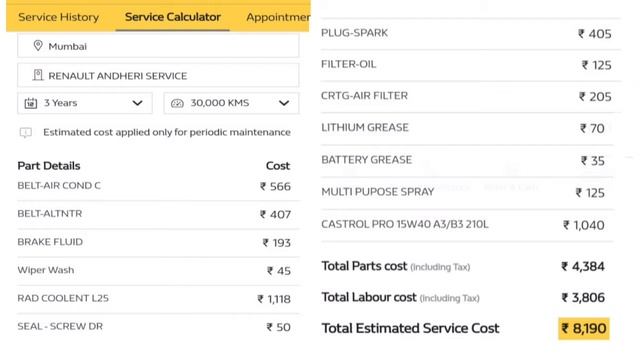Renault Kwid Paid Service Shocking Labour Cost! Rs.8200 ka bill?
