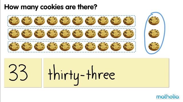 Numbers to 50