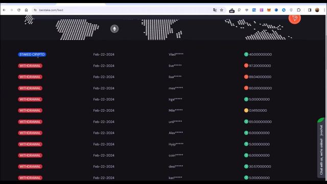 Заработок 150% в проекте Berstake
