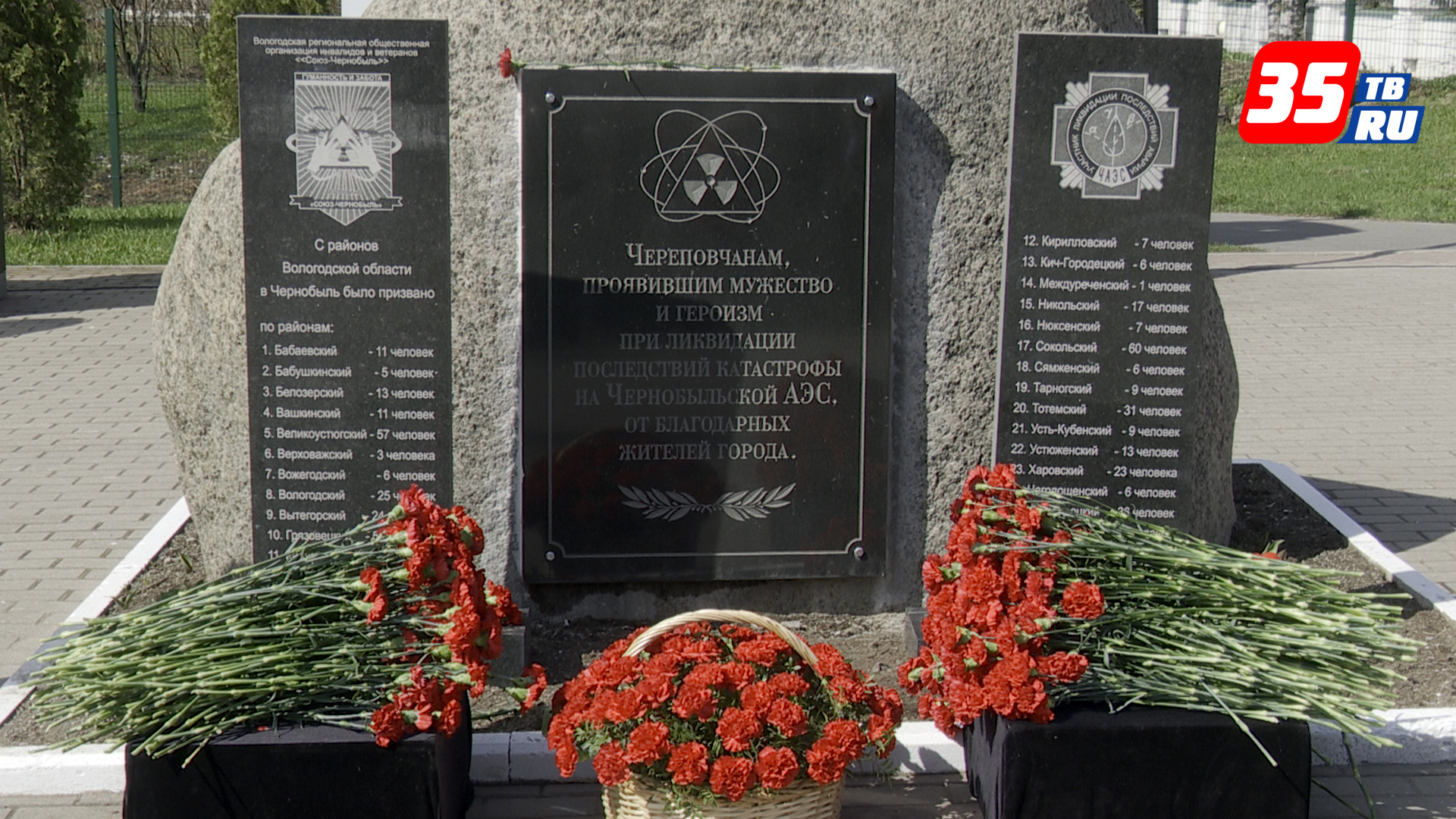 «Мы не герои, мы воины России»: чернобыльскую катастрофу вспоминают на Вологодчине