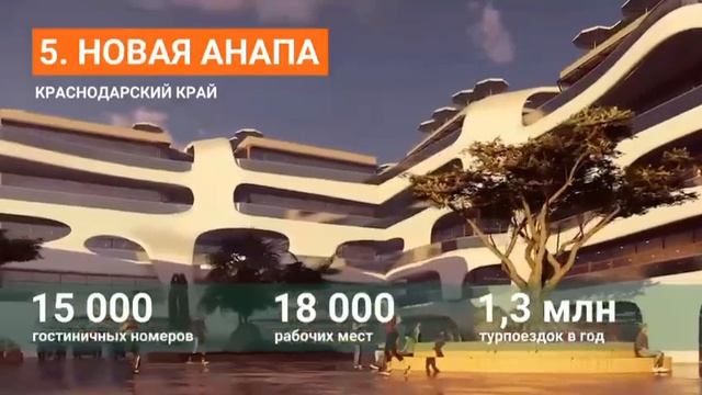 Новые курорты России