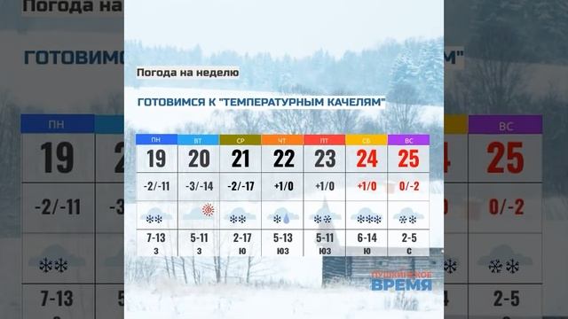 Представляю вашему вниманию погоду на неделю.Одевайтесь теплее и не болейте и хорошей вам недели.