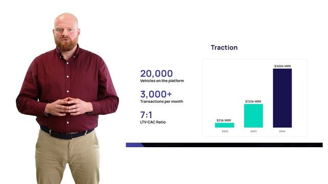 Tomorrow's Journey Pitch | Flat6Labs Fifth Demo Day in the UAE