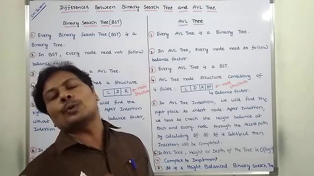 DIFFERENCES BETWEEN BINARY SEARCH TREE AND AVL TREE | COMPARE BST AND AVL TREE | BST VERSUS AVL TRE