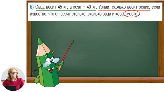 Математика 2-й класс Составление таблиц