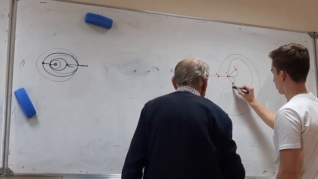 08.06.2022 Подготовка к КР Экзамену.