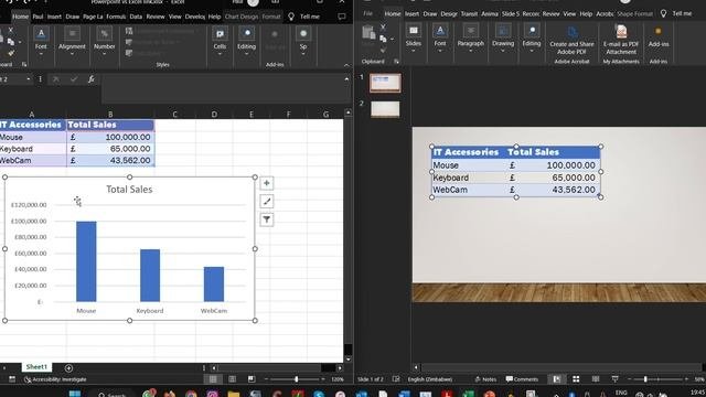 How To Link Excel To PowerPoint Tables And Charts #excel #exceltricks #exceltutorial #tutorial