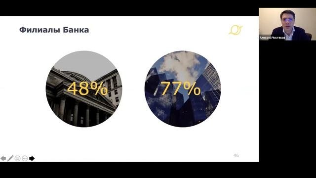 Гонка за вовлечённостью: Участвовать или нет?