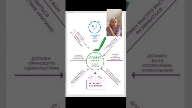 Самооценка, критика и страхи. Что мешает добиваться успеха, пробовать новое и что с этим делать