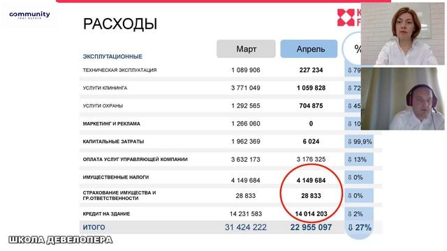 Онлайн-конференция "Торговые центры. Месяц на карантине" (8.05.20). Модератор: Екатерина Гресс