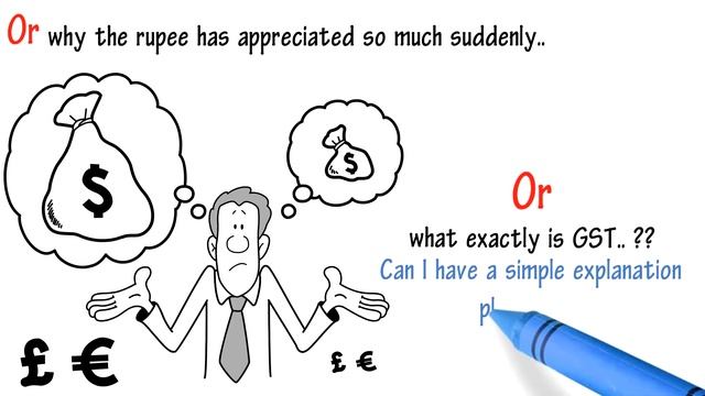 Welcome to the world of Economy & Business..!