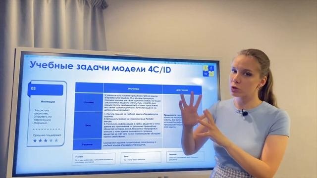 Учебные задачи модели 4CID часть 3