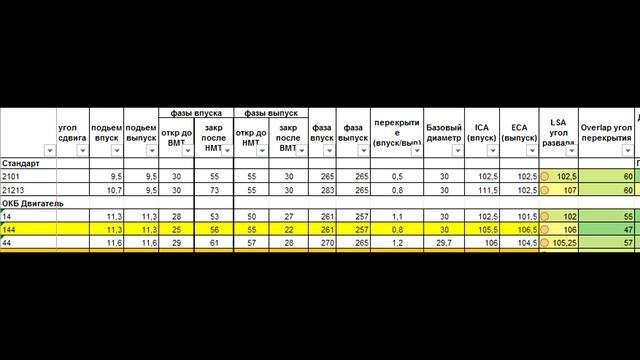 Разговоры за моторы. Двигатель 21214/2123 Нива/Шеви-нива для повседнева.