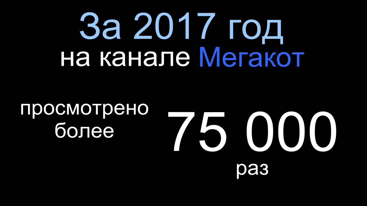 Статистика канала Мегакот за 2017 год