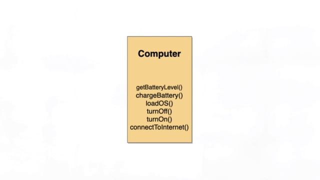 Proqramlaşdırmada SOLID prinsipləri. SOLID nədir? Tam Azərbaycanca asan izah. Kodun keyfiyyəti.