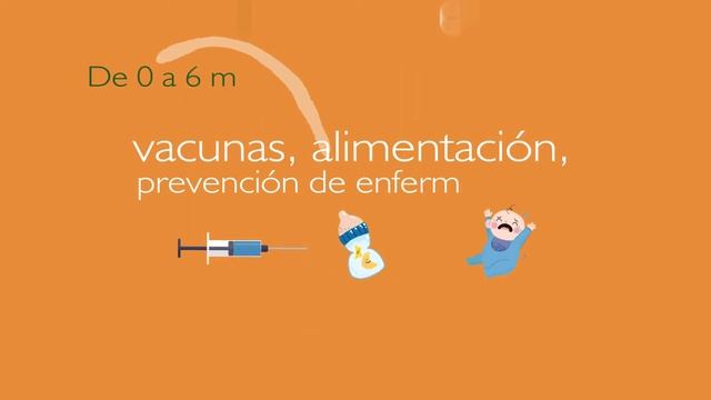 Servicio de Pediatría