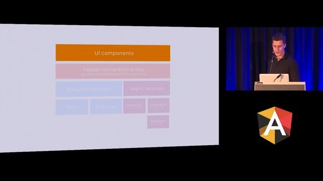 Minko Gechev - Scalable Angular Application Architecture - NG-BE 2016