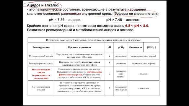 Лекция 4. Биохимия спорта за 6 лекций. Механизмы адаптации организма к физическим нагрузкам