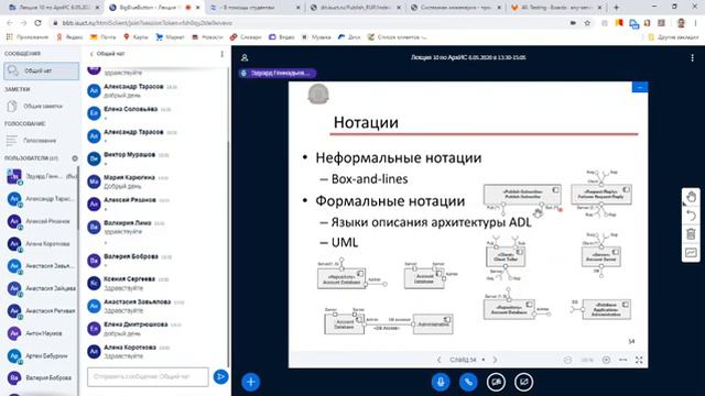 Лекция 11 АрхИС Документирование ч3