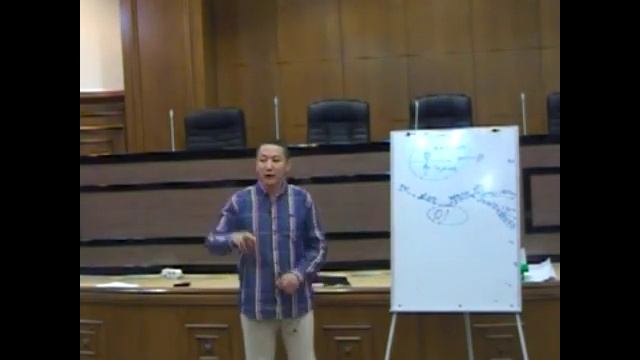 Интеллект карты