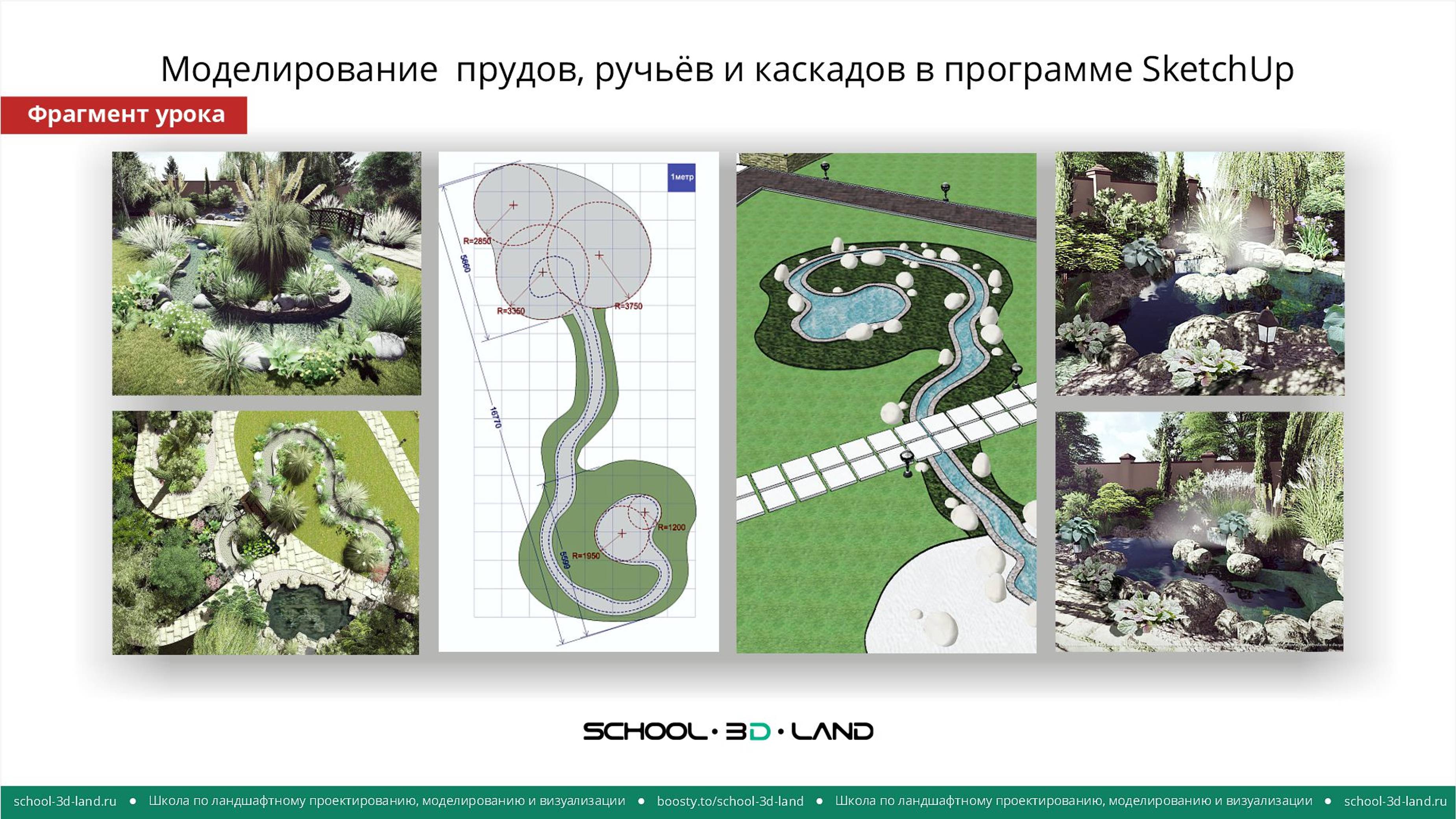 63-64Ф. Моделирование прудов, ручьёв и каскадов в программе SketchUp (фрагменты)