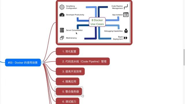 Docker 入门与部署实战 #03 - Docker 的使用场景