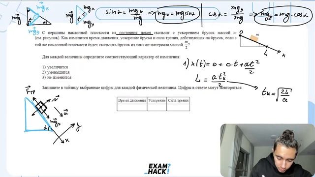 С вершины наклонной плоскости из состояния покоя скользит с ускорением брусок массой m - №23335
