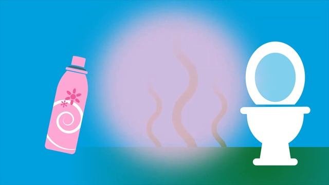 Kiilto Odor Stop - Biologinen hajunpoistaja | Biological Odor Remover