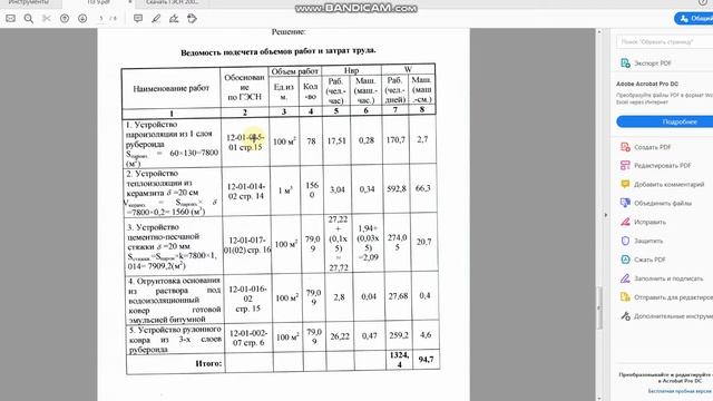 ПЗ 9  Разработка элементов техкарты на производство кровельных работ