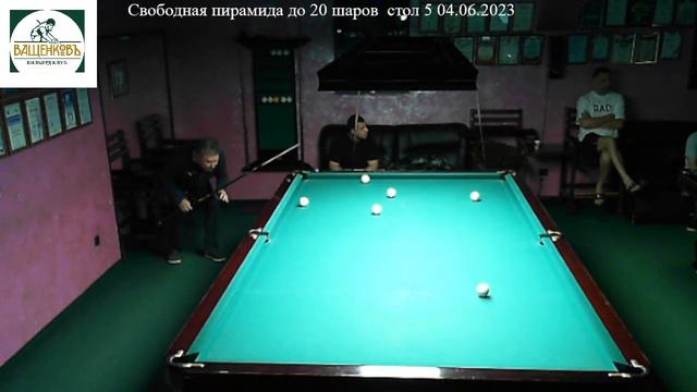 Свободная пирамида до 20 шаров 5 стол 04.06.2023