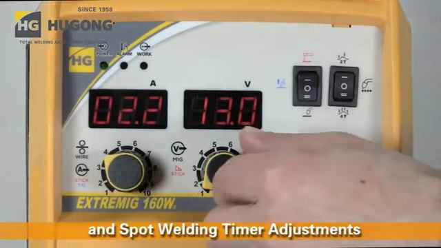 HUGONG EXTREMIG  160Wııı180Wııı200Wııı