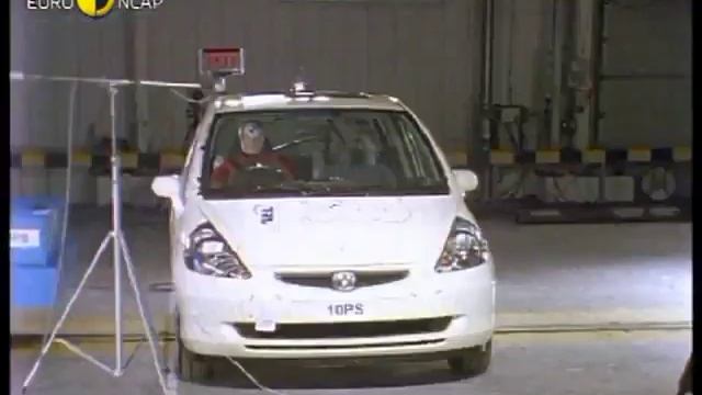 Euro NCAP _ Honda Jazz _ 2004 _ Crash test