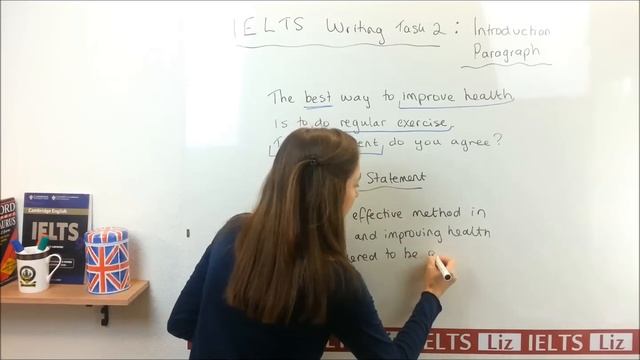 IELTS Writing Task 2: How to write an introduction