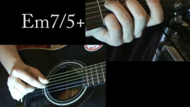 Limp Bizkit -- Behind blue eyes  (Уроки игры на гитаре Guitarist.kz)