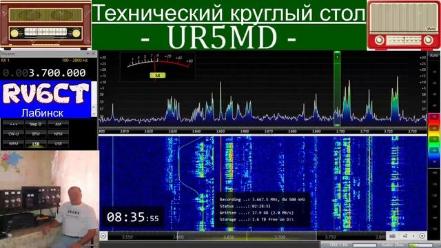 Технический круглый стол, 7 апреля 2021 г