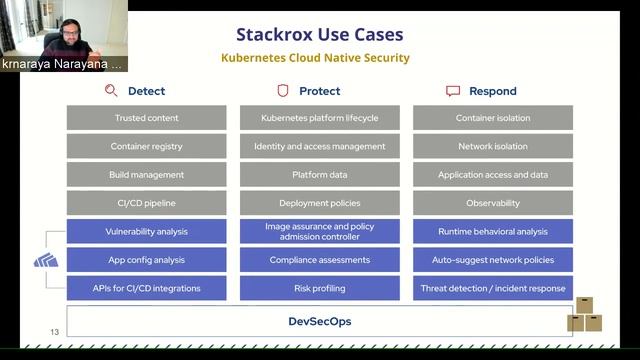Adding Security to DevOps for your Kubernetes-native Applications