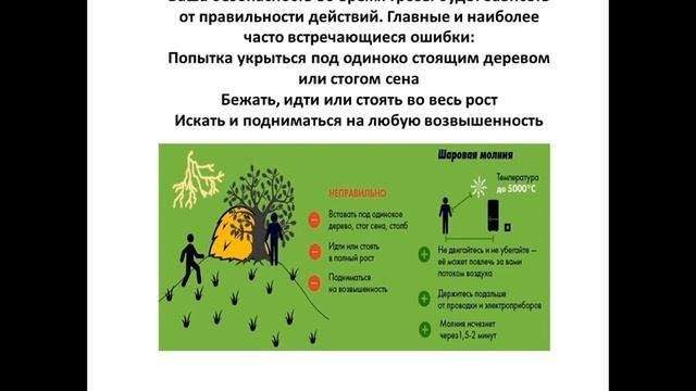 Классный час для 5 а класса