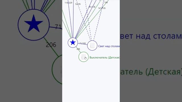 ВЫКЛЮЧАТЕЛЬ С НЕЙТРАЛЬЮ И БЕЗ. КАКОЙ ПОКУПАТЬ???