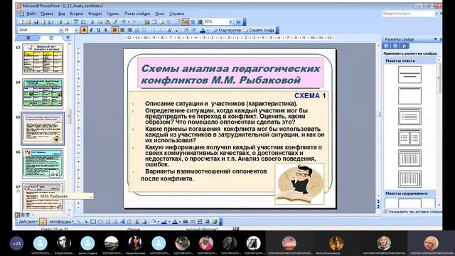 Методы анализа конфликта