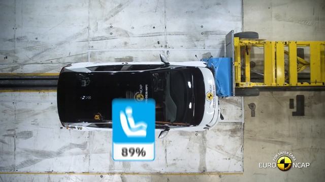 Euro NCAP Crash & Safety Tests of Volkswagen ID.3 2020