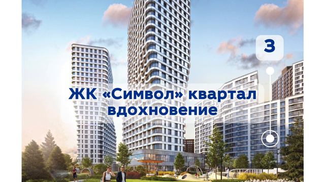 Все старты продаж Новостроек в Москве в сентябре 2024 Часть 1