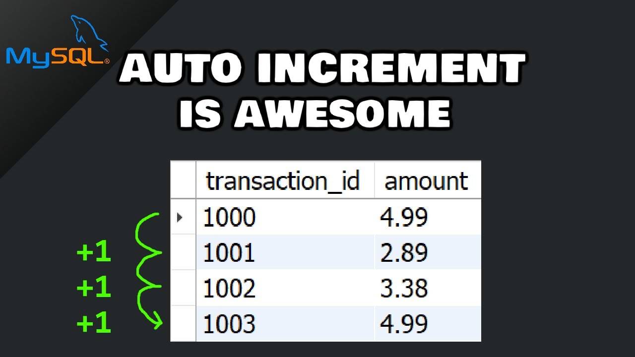 Урок №14: MySQL AUTO_INCREMENT