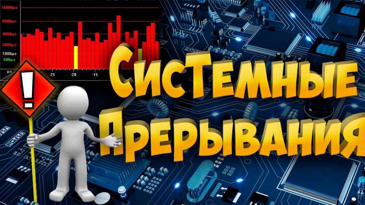 Системные прерывания