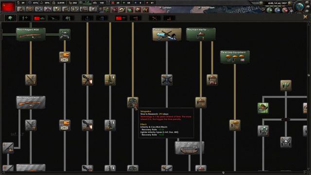 HoI 4 | Total War - Fuerza Aérea Soviética #2