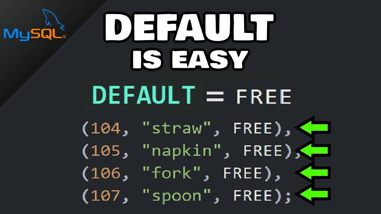 Урок №12: MySQL Ограничение по умолчанию - это просто