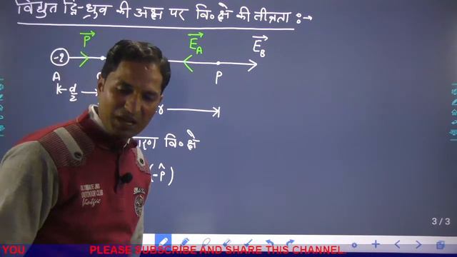 PHYSICS CLASS- 12  IMPORTANT QUESTION RBSE EXAM.2023  # 2 || BY BANSHI SIR \\