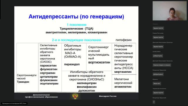 Вебинар 6 каф Психиатрия. Петрунько О.В.