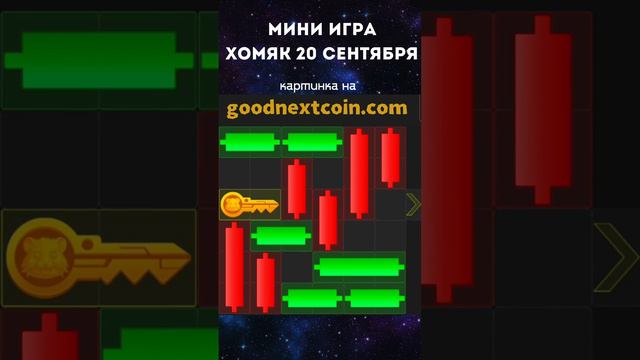 Мини игра Hamster Kombat (Хомяк) 20 сентября.